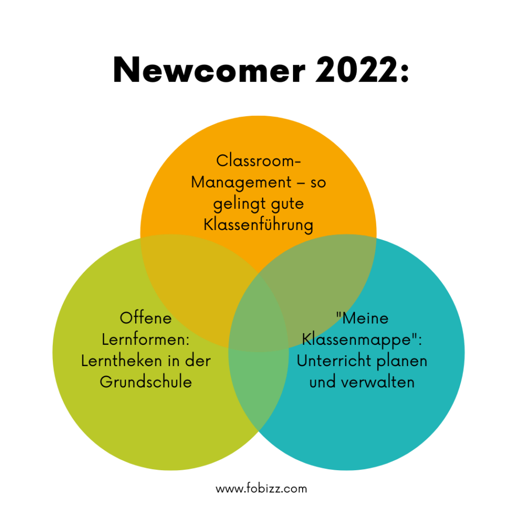 Drei Kreise mit den Newcomern 2022 bei fobizz